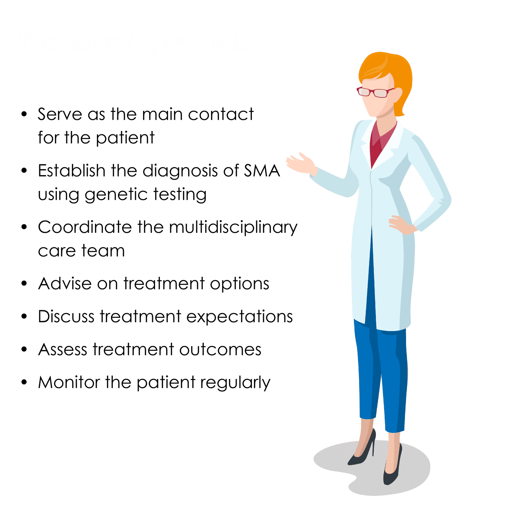 specialist-roles-and-responsibilities-in-adult-sma